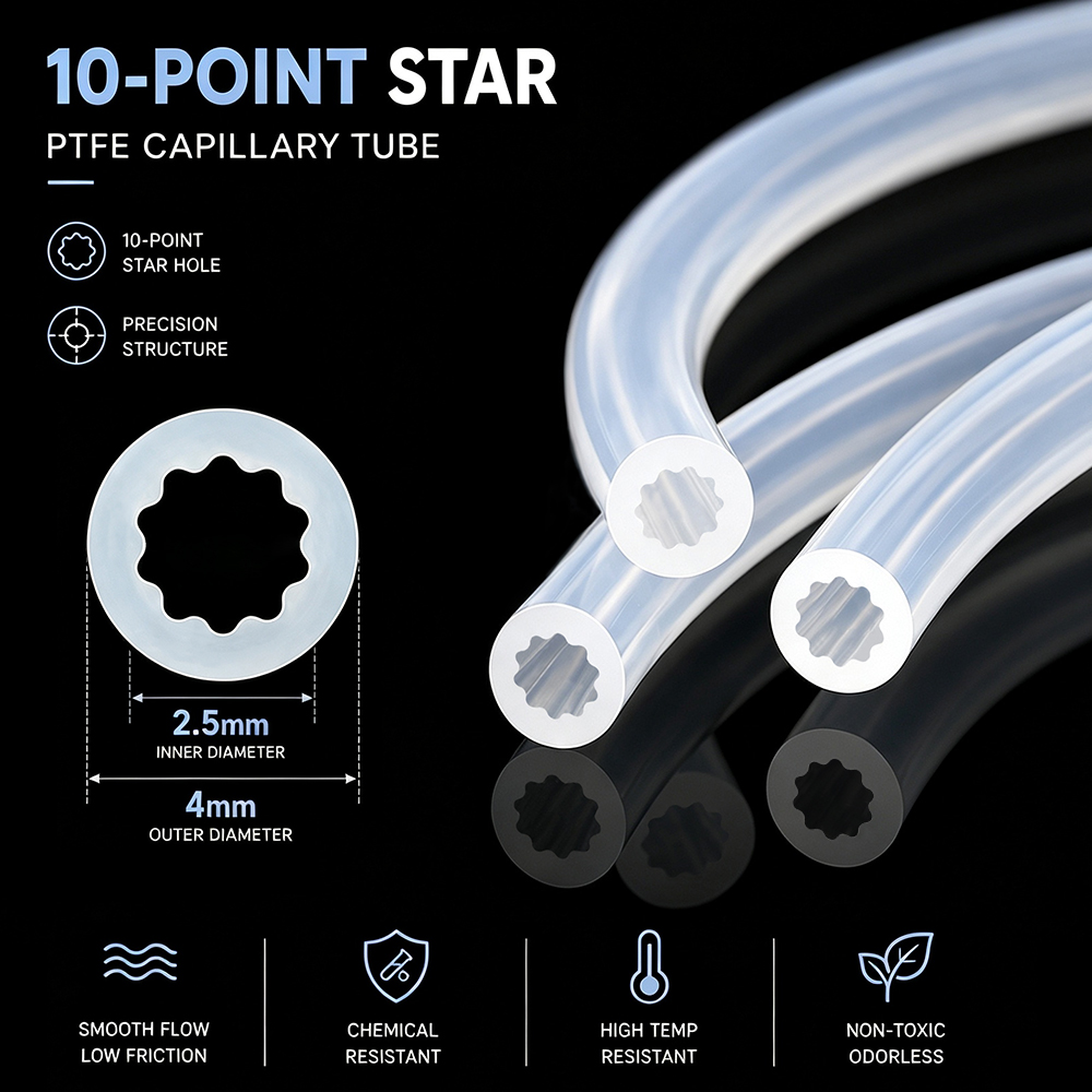 Bowden Tube - Tube en PTFE en forme d'étoile,