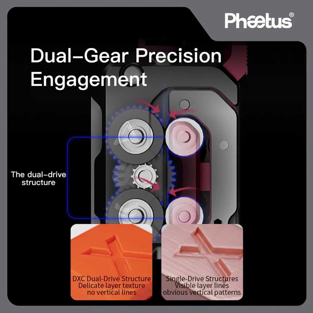 Kit de mécanisme d'extrusion P - Nozzle Tungsten avis et prix