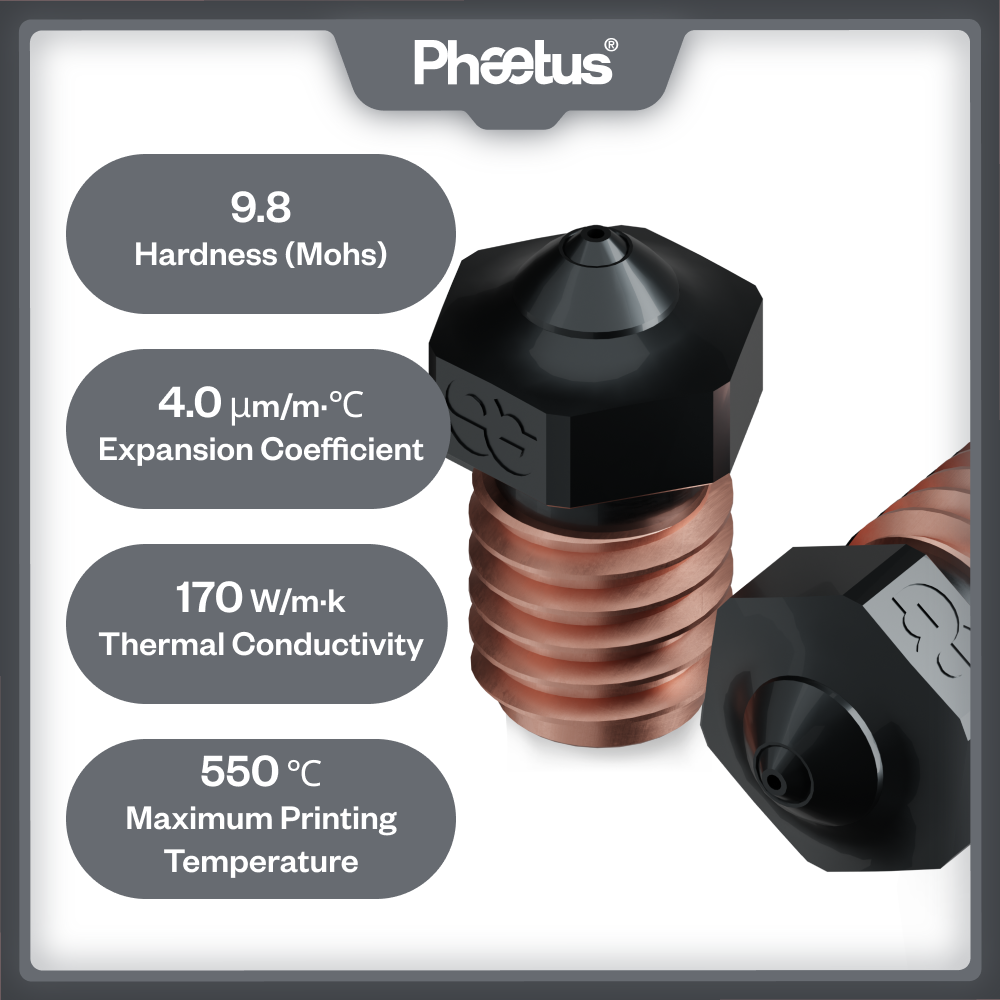 Buse en carbure de silicium Ph - Nozzle Tungsten avis et prix