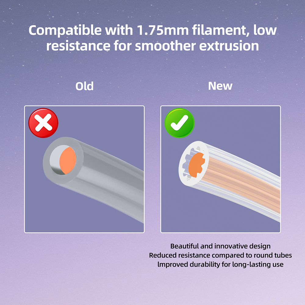 Tube en PTFE en forme d'étoile - Bowden Tube avis et prix