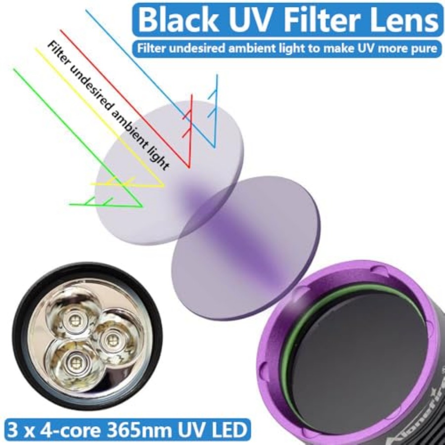 Lampe torche UV SV43 36W 365nm - Uv Resin avis et prix